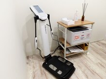 オーバードライブ(Over drive)/インボディ