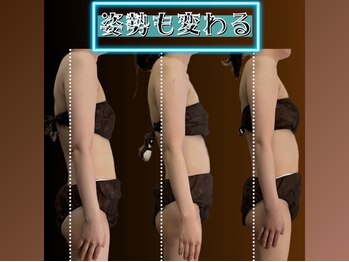 ヨサ パーク モモ(YOSA PARK MOMO)/美ボディラインはおまかせ◎