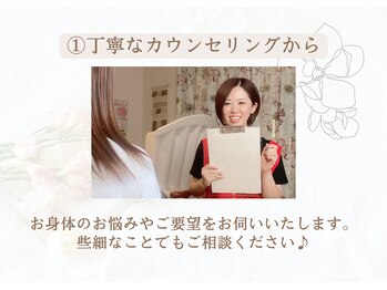 ヨサパーク エルマー 長泉店(YOSAPARK)/【1】丁寧なカウンセリングから