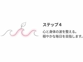 やまじ整骨院/自律神経と呼吸
