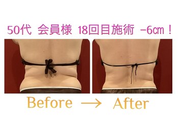 ルミーナ 高崎本店(Lumina)/