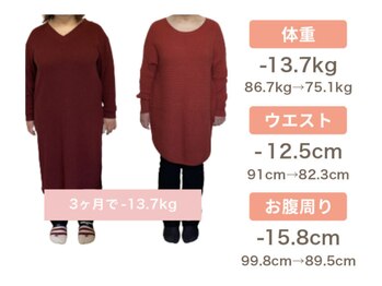 整体えびす丸 三軒茶屋店/