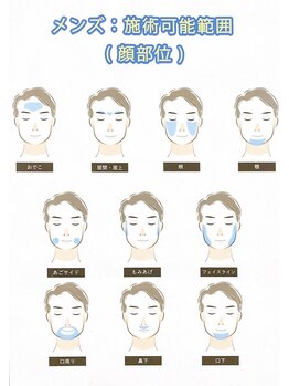 レピア つくば店(LEPIA)/顔脱毛まるごと1部位