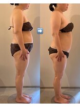 ラナ 京都西院店(Lana)/姿勢が劇的改善！