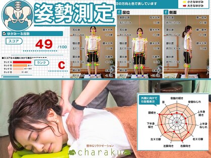 チャラク(charaku)の写真