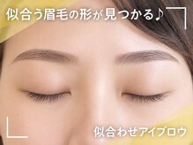 パーク(PERK)