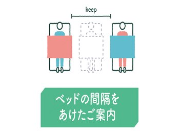 リラク 日本橋店(Re.Ra.Ku)/ベッドの間隔をあけたご案内