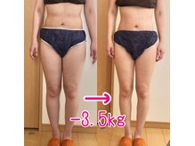 けんこう姉妹の雰囲気（痩身リンパマッサージのビフォーアフターは随時ブログに更新中♪）