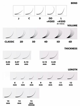 ザ ルーエ(The ruhe)/カール/長さ/太さ