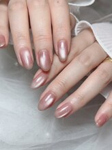 キャンディベース ノースアップ(Candybase North up)/