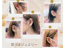 リヘッド(Re.head)/耳つぼジュエリーでダイエット