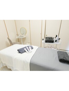 お肌をきれいにしたい