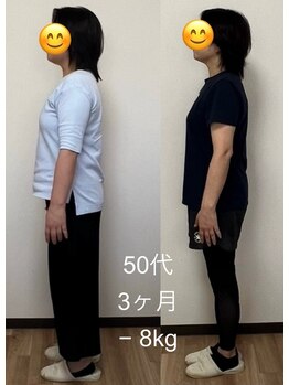 ボディスタイル(Body Style)/50代　ラストダイエット！