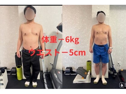 サンクスジム(THNX GYM)の写真