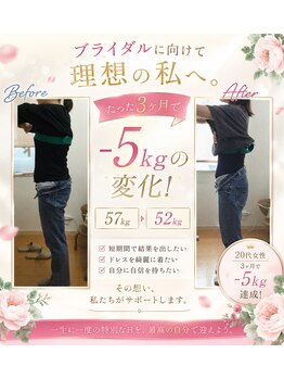 美容整体スズキ(SUZUKI)/本気のダイエット