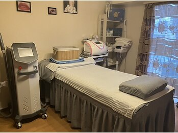 幸福エステの写真/都度払いのクーポンをご用意◎２回目以降もお得に通っていただけます♪露出の増える夏は隙のない肌作り＊