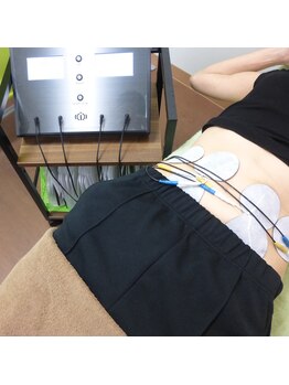 和み整骨院/インナーマッスルを鍛えるEMS