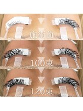 ヤーン(YARN)/バインドロック120束