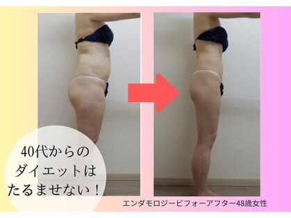 ソフィア ミューズ 目黒の写真