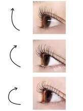 まつげエクステ専門サロン アイラ 綾瀬店(EYELA)/