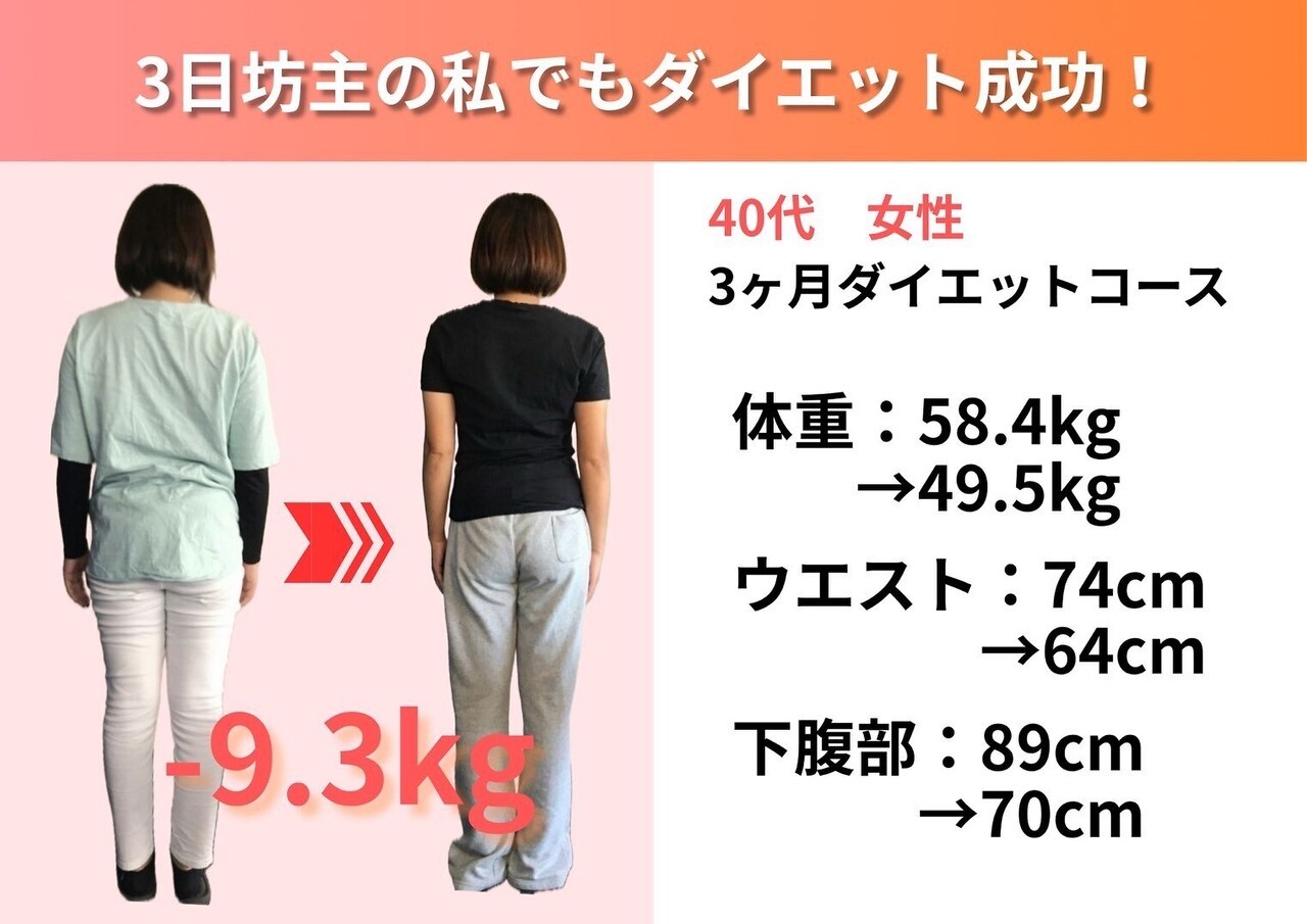 【限定5名様】残り5名様【本気で痩せたい30代・40代・50代・60代】