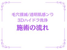 ウィア 越谷店(Uvia)/毛穴汚れ・毛穴開き/南越谷駅