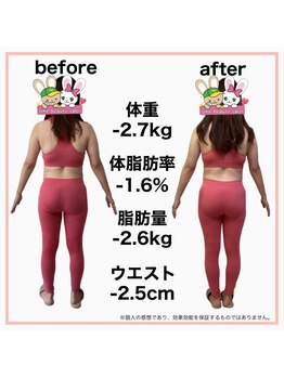 おいけ接骨院 太田藪塚院/産後ダイエット