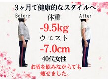 整体院 優合の雰囲気(薄着の季節は長いです。ダイエットで着たい服を着ましょう!)