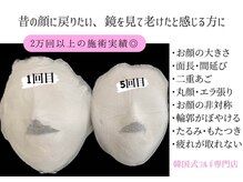 KANコルギセラピー 福井店