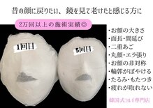 KANコルギセラピー 福井店