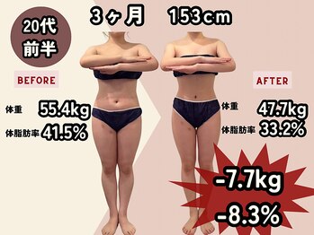 エルソル(elsol)/食欲を自然に抑えて痩せる!