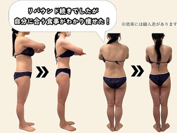 エルソル(elsol)/