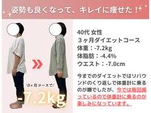 整体院 優(YU)/＜40代 ダイエット 痩身 整体＞