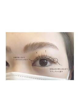 エイミー バイ ネオリーブ(Amy by neolive)/パリジェンヌラッシュリフト