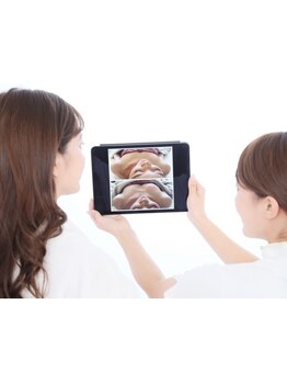 ボディラインを整えたい