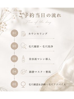 ステラ(Stella)/施術の流れ★