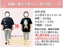 整体院 優(YU)/＜40代 ダイエット 痩身 整体＞