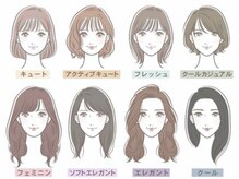 オロール 自由が丘(olor)/顔タイプ・パーソナルカラー診断