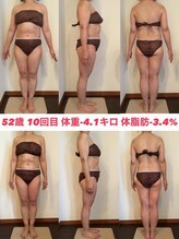 シェイプ 浜松駅前店/