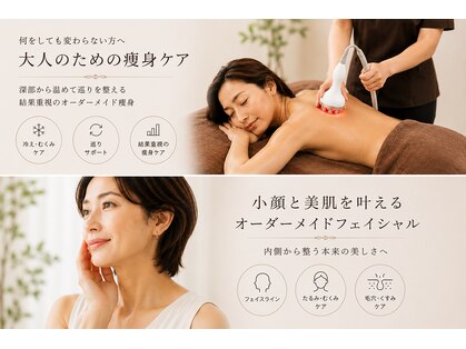ルヴィアン 柏店(LUVIAN)の写真