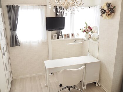 アルナイル(Alnair)の写真