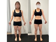 レアーナ(Rea-na)の雰囲気（30代／保育士／2ヶ月）