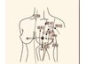 【胸部ケアの主な効果】★リンパの流れを促し、副乳の改善 60分 ¥5,800