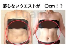 ヨサパーク ルアナ 高島店(YOSA PARK Luana)/夏までの駆け込み！！