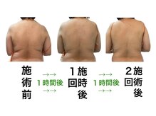 鍼灸サロンオランジュ 高槻富田院/