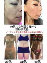 デアマリス 顧問医師 提携