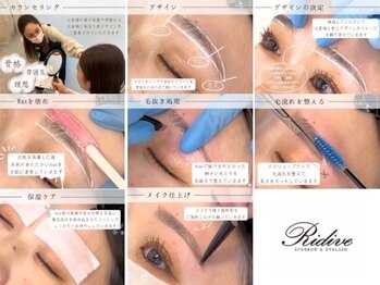 リディーブ 元住吉(Ridive)/～施術の流れまとめ～