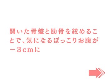 赤穂ヤマネ整体院/