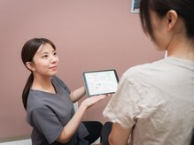 ユルル 刈谷店(Yururu)/施術後の変化を確認