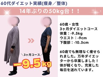 すずも整骨院 整体院/